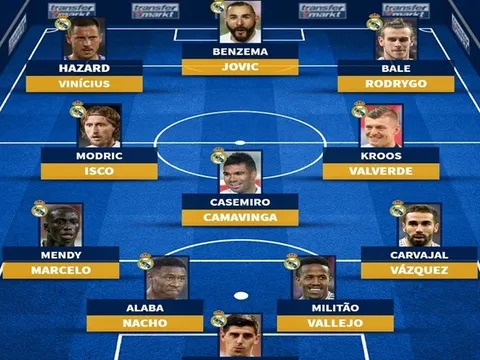 Chia tay Varane và Ramos, chiều sâu đội hình Real thay đổi ra sao?