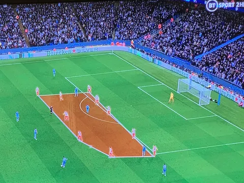 Chiến thuật kỳ dị của Atletico Madrid