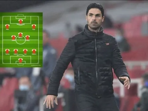 Chiêu mộ 3 tân binh, đội hình Arsenal mùa tới chất cỡ nào?