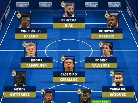 Chiều sâu đội hình Real Madrid sau khi chiêu mộ tân binh đầu tiên