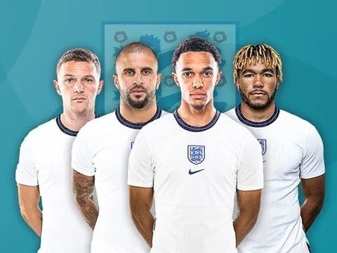 CHÍNH THỨC! Tuyển Anh chốt danh sách dự EURO 2020