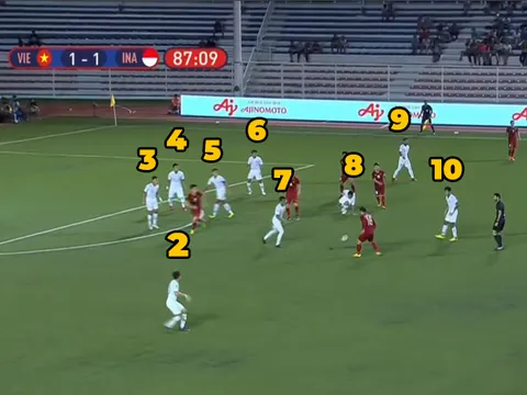 CHOÁNG! Lộ hình ảnh điên rồ khi U22 Việt Nam hạ U22 Indonesia