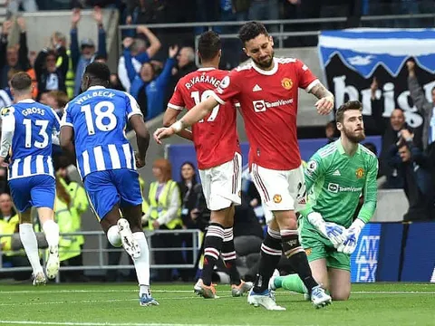 Choáng với Man Utd; Đẳng cấp Son Heung-min