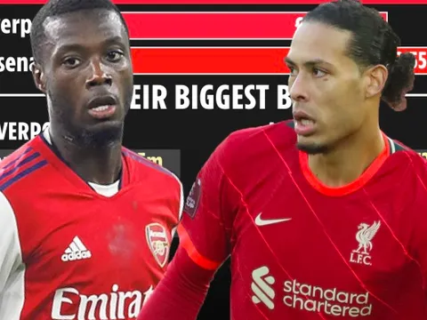 Choáng với số tiền Arsenal chi tiêu so với Liverpool thời Klopp