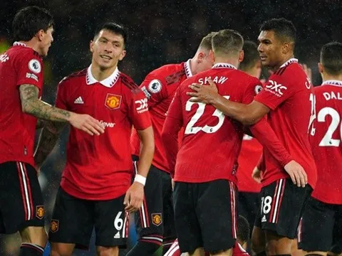 Chuyên gia đề xuất kế hoạch chuyển nhượng về sao Man Utd
