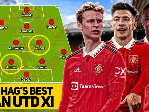 Chuyển nhượng 16/09: Bến đỗ tiềm năng cho De Beek, M.U chốt ngân sách mua sắm; Của nợ của Arsenal