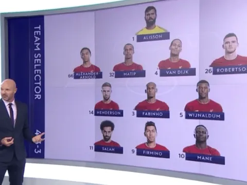 Jurgen Klopp nói gì về 'đội hình kết hợp toàn Liverpool'?