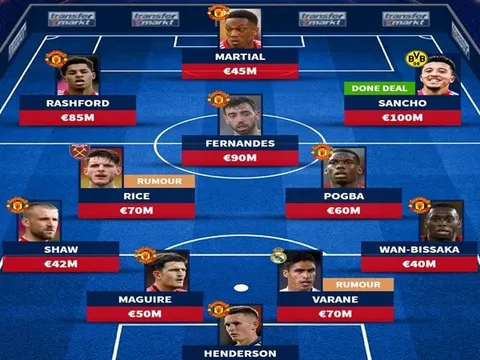 Công bố Sancho, đội hình trong mơ của Man Utd mùa tới ra sao?