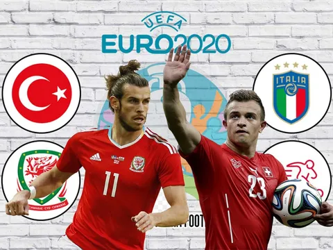 Cục diện bảng A: Xứ Wales vào vòng 16 đội; Thụy Sĩ nuôi hy vọng