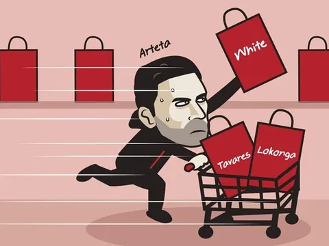 Cười té khói với loạt ảnh chế Arsenal mua Ben White