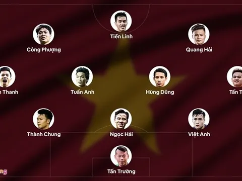 Ba phương án đội hình tuyển Việt Nam đấu Oman