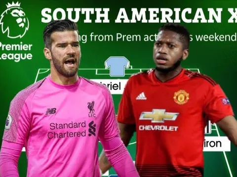 ĐH 11 sao Nam Mỹ vắng mặt ở vòng 4 NHA: Máy quét Man Utd, bộ ba Liverpool