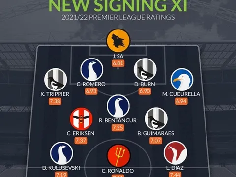 ĐH những tân binh hay nhất Premier League 2021/22: Kẻ gồng gánh M.U