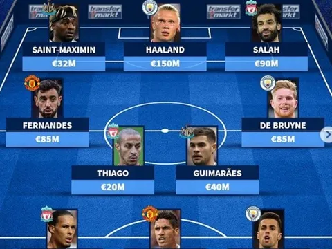 ĐH toàn sao phía Bắc Premier League: Liverpool - M.U sát cánh; Man City có 3 đại diện