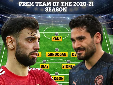 ĐHTB Ngoại hạng Anh 2020/21: Man City thống trị, Man Utd chỉ có 1 cái tên