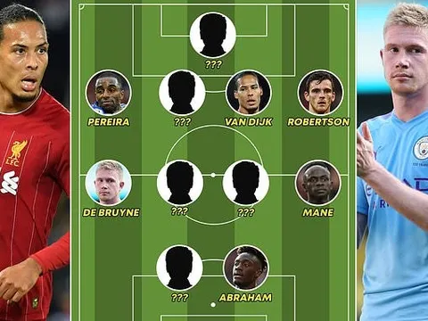 ĐHTB Ngoại hạng Anh thời điểm hiện tại: Vắng bóng Quỷ đỏ; Liverpool áp đảo