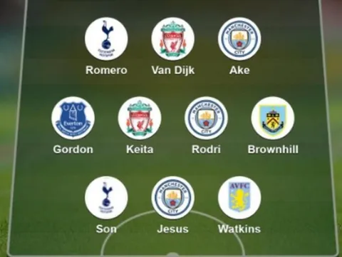 ĐHTB Ngoại hạng Anh tuần qua: Bộ ba Man City, niềm tự hào châu Á