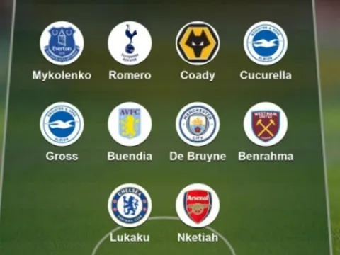 ĐHTB Ngoại hạng Anh tuần qua: Bộ đôi Brighton, sát thủ Arsenal