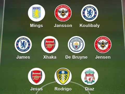 ĐHTB vòng 2 Ngoại hạng Anh: Bộ đôi Arsenal, Kẻ gieo sầu Quỷ Đỏ