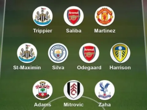 ĐHTB vòng 3 Ngoại hạng Anh: Bộ đôi Arsenal, "đá tảng" Man Utd