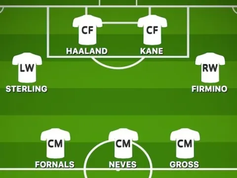 ĐHTB vòng 4 Ngoại hạng Anh: Hậu vệ Man Utd, mũi khoan Liverpool