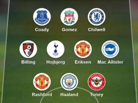 ĐHTB vòng 6 Ngoại hạng Anh: Bộ đôi Man Utd, lá chắn Everton