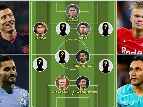 ĐHTB vòng bảng Champions League: Không Messi lẫn Ronaldo