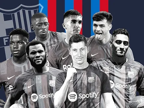 Diện mạo mới của Barcelona