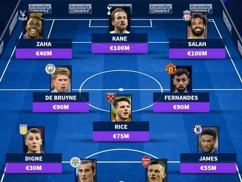 Đội hình 1 cho tất cả Premier League