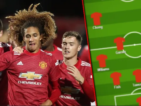 Đội hình 11 cầu thủ cho mượn của Man Utd: Ngọc quý tuổi teen