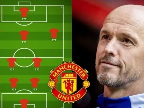 Đội hình 11 cầu thủ Man Utd có thể được mang đi cho mượn