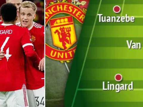Đội hình 11 cầu thủ M.U đang trên đường rời Old Trafford