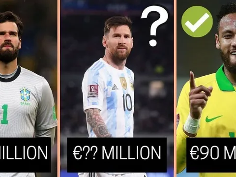 Đội hình 11 cầu thủ Nam Mỹ đắt giá nhất: Selecao thu nhỏ