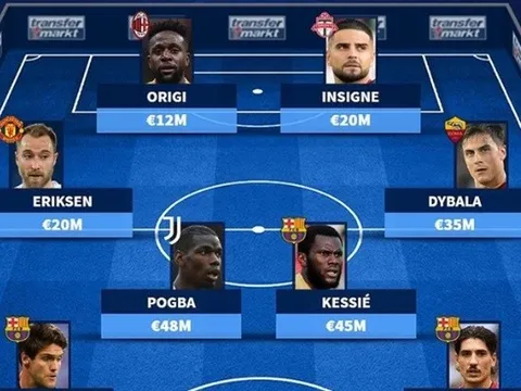 Đội hình 11 chữ ký miễn phí: Barca bội thu; Món hời cho M.U