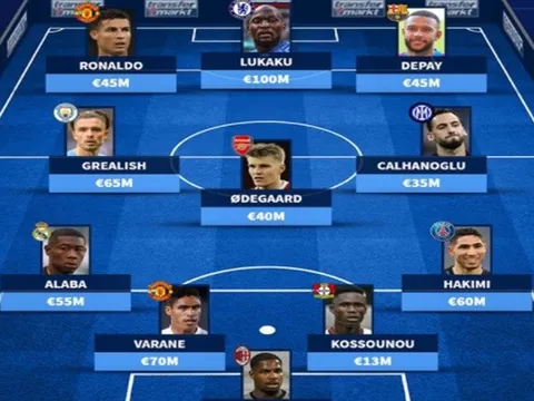 Đội hình 11 chữ ký mùa hè đang tỏa sáng: Ronaldo - Lukaku góp mặt; Arsenal có 1 vị trí