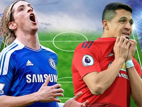 Đội hình 11 chữ ký tệ nhất ở phiên chợ Đông EPL: Thảm họa Man Utd