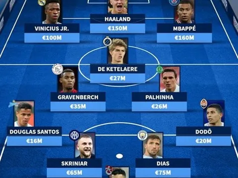 Đội hình 11 ngôi sao đại diện cho mỗi giải đấu: Hàng công tương lai của Real?