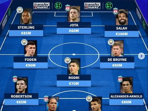 Đội hình 11 ngôi sao EPL đắt giá nhất vòng bán kết Champions League: Chạm ngưỡng 830 triệu!