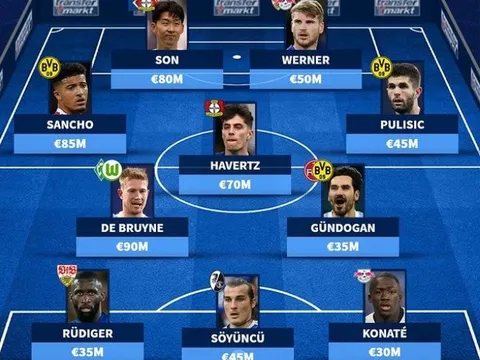 Đội hình 11 ngôi sao EPL từng chơi tại Đức: Chelsea áp đảo; M.U góp 1 cái tên