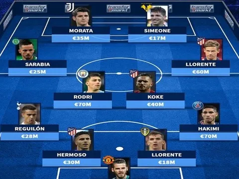 Đội hình 11 ngôi sao sinh ra ở Madrid: Cầu thủ hay nhất Man Utd góp mặt