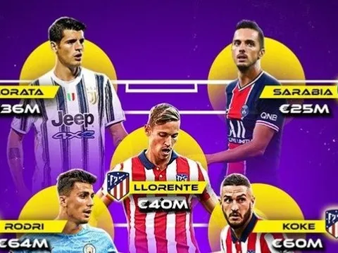 Đội hình 11 ngôi sao sinh ra tại Madrid: Mối hận Liverpool, điều khoản mua lại của Real