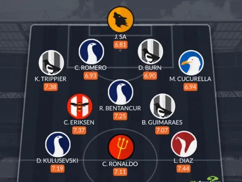 Đội hình 11 tân binh ấn tượng Ngoại hạng Anh 21/22: Man Utd góp 1 cái tên