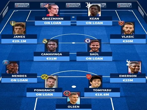 Đội hình 11 tân binh ngày cuối kỳ chuyển nhượng: Tuyến giữa cực khủng, EPL có 5 thương vụ