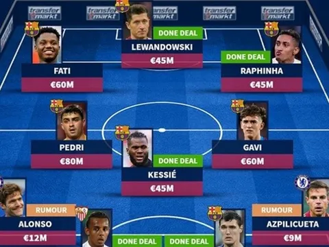 Đội hình Barca với bom tấn 60 triệu euro
