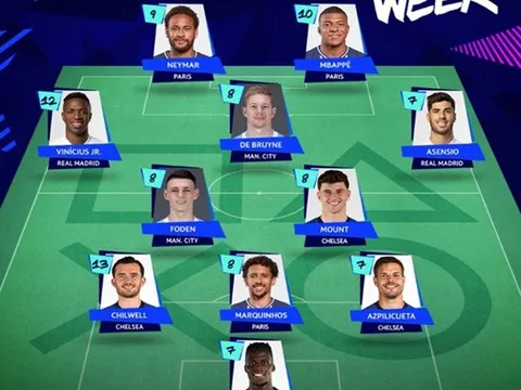 Đội hình Champions League hay nhất tuần: Song sát PSG chắc suất, "kẻ hủy diệt" Liverpool góp mặt