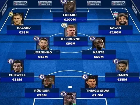 Đội hình cực chất của Chelsea nếu không bán cái tên nào: Hazard góp mặt; Cặp đôi gây tiếc nuối