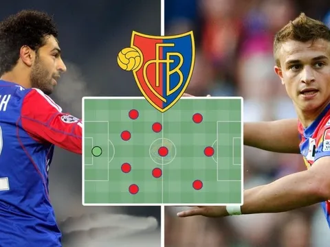 Đội hình cực khủng của FC Basel nếu không bán các trụ cột