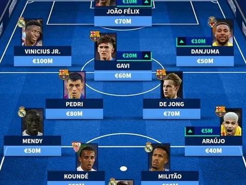 Đội hình đắt giá nhất La Liga: Không Benzema; Dấu ấn từ Xavi
