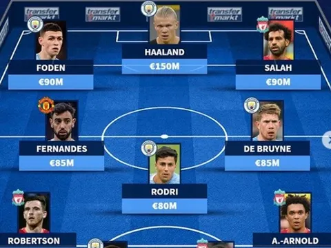 Đội hình đắt giá nhất Premier League: Bom tấn MC khác biệt; M.U có 1 cái tên