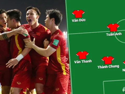 Đội hình ĐT Việt Nam đấu Australia: Khắc tinh Socceroos xuất trận?